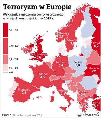 ilem - #ciekawostki #terroryzm #europa #polska #polityka