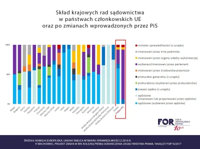 liberi - Nie muszę znać całego kodeksu karnego aby wiedzieć, że włamanie do mojego do...