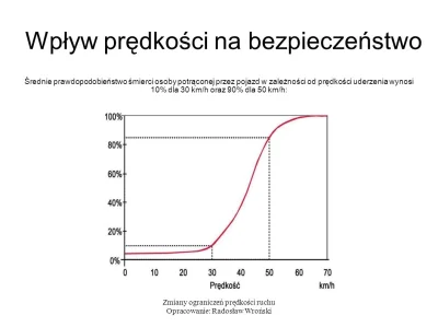 Fidelis - > Z tego wzięła się potrzeba edukacji w kwestiach, które nam wydają się ocz...