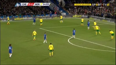 Ziqsu - Michy Batshuayi
Chelsea - Norwich [1]:0

#mecz #golgif