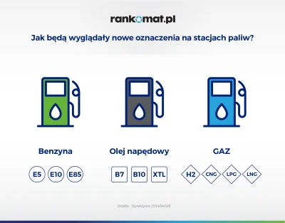 rankomat - Mireczki, od 12 października 2018 w całej #UE będzie obowiązywać taki sam ...