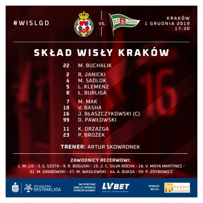 Blehndzior - #wislakrakow