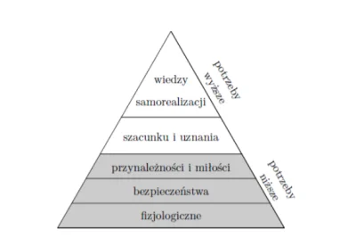 hehexdlollmao - O tym, dlaczego siedzenie na przegrywowych tagach wbrew powszechnej o...