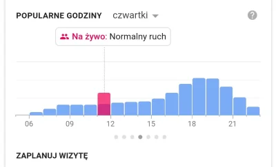 mapache - @denigger: możesz przelecieć wszystkie siłownie patrząc na wykresy googla. ...