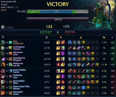 miret210 - 1lp... smutno mi ( ͡° ʖ̯ ͡°) #smutek #leagueoflegends #chwalesie #ggeasy