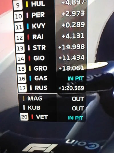 MechanicznyTurek - WTF? XD

#f1