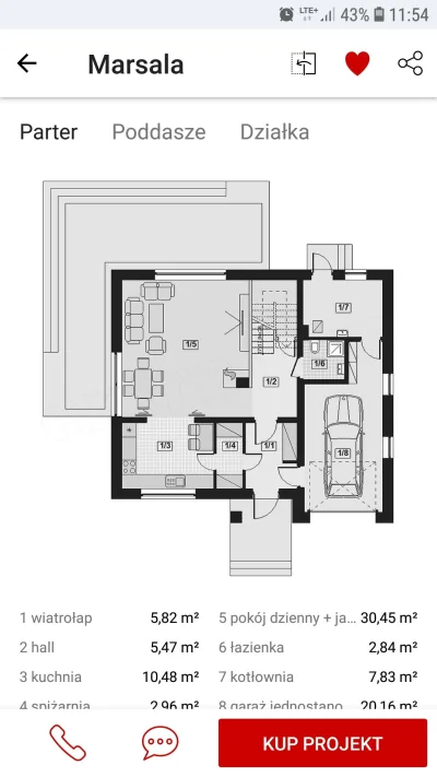 Colin90 - #budownictwo #budowadomu #budujzwykopem 
#architektura
Mirki, chcę kupić pr...