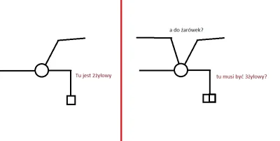 z.....e - @zulik: Z tym włącznikiem to niby troche już kumam po tym Gif-ie ale teraz ...