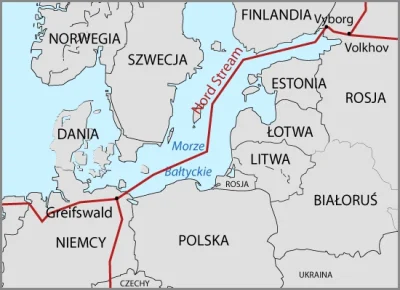 0.....2 - A czymże jest "Gazociąg Północny (Nord Stream)"? Jest o nim dzisiaj na stro...