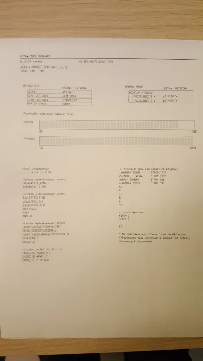 fudzi - @Szpakk 
@drtusz 

Według instrukcji z Youtube zrobiłem "reset tonera". Druka...