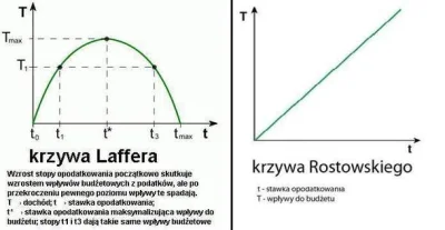 straggler - @JaroslaPolskeZbaw:

Doucz się!