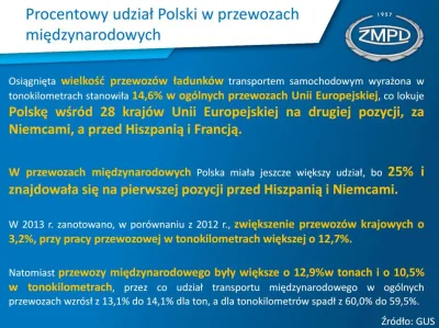 eloyard - Prawilnie przypominam, że polski sektor transportu drogowego jest tytanem w...
