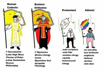 I.....o - #takaprawda #katolicyzm #protestantyzm