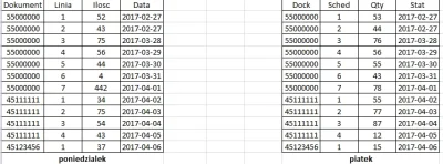 a.....9 - #excel #access #programowanie

Hej Mirki,

Przychodzę do Was z pomocą, ...