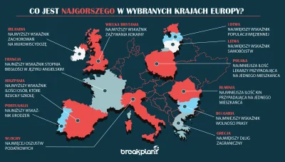 Breakplan - Mapka przedstawiająca "minusy" wybranych europejskich krajów. 

Zamieni...