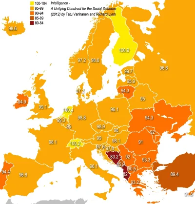 johanlaidoner - Średnie IQ w Europie: