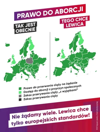 s.....0 - Prawo do aborcji w Europie.
#polityka #wybory #neuropa #lewica #razem #bek...