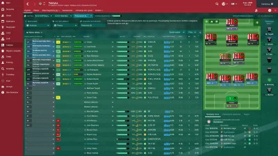 AlMasia - Southszklanka
#footballmanager #fm17