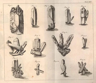 G.....P - @GitmanP: Fragmenty Beytrag zur Mineralgeschichte von Siebenbürgen (1780)