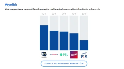 szcz33pan - Mireczki,
zrobiłem dziś #latarnikwyborczy bo #wybory za 2 dni i wyszła m...