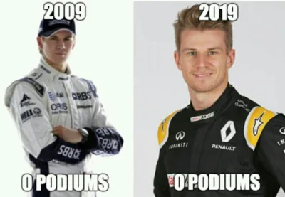 l.....9 - Może w tym sezonie się przełamie ( ͡° ͜ʖ ͡°)
#f1