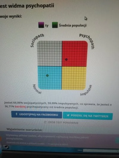 u.....q - @madiksa: jeśli nie chcesz czuć przywiązania emocjonalnego do drugiego czlo...