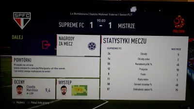 xDgg - Pic rel to #fifa18 w pigułce. Gram w FUTa odkąd powstał, czyli od 09, ale taki...