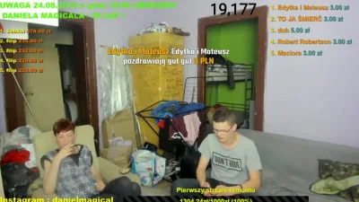 Graczol - PEZET TUTAJ PATRZ KTOS RUSZA KLAMKA
#danielmagical