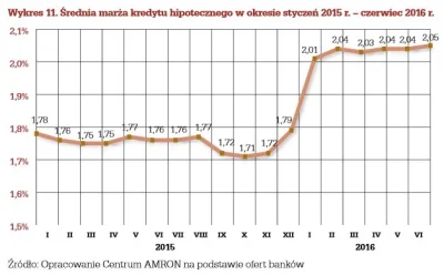 h225m - @WielkaPolska: A ja widzę w tym