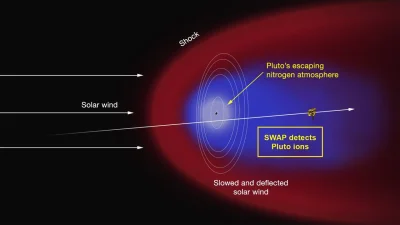 R.....e - #pluton #nasa #kosmos #newhorizons