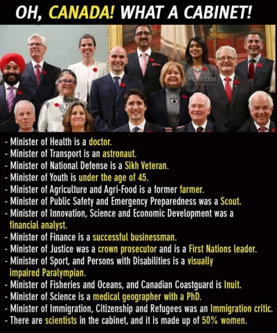 Grzes-es - #kanada #polityka