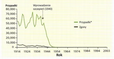 g.....i - @hajen: Bzdurne, bo pochodzą ze śmiesznej strony. Wykresiki to zabawa, a ni...