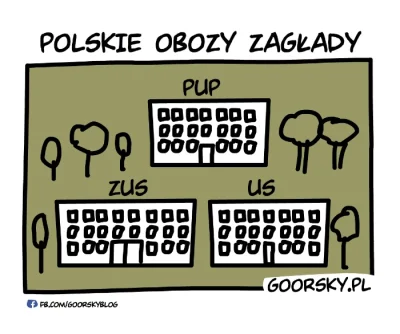 Adaslaw - :(

#polska #takaprawda #zus #us #pup #nicsmiesznego #biurokracja #podatk...