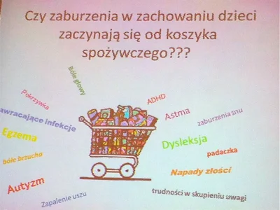 S.....r - Dobre pytanie...

#kiciochpyta #rozkminy #sklep #zakupy #astma #dysleksja