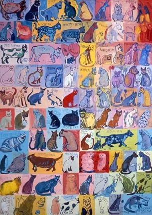 a.....a - "100 polskich kotów" autorstwa Edwarda Dwurnika.



#sztuka #dwurnik