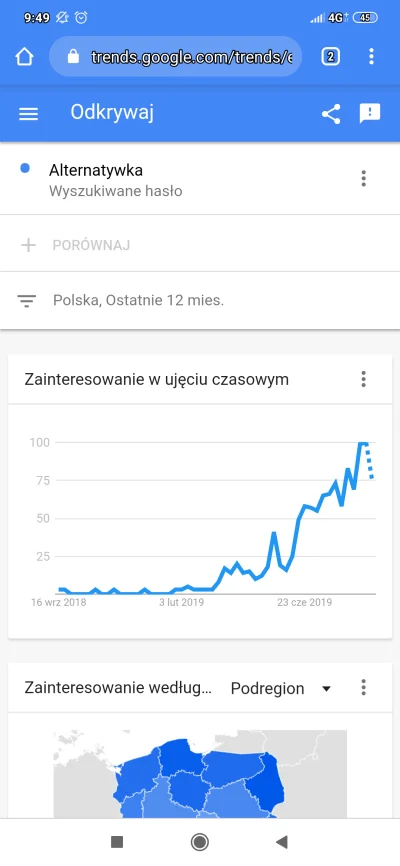 Croudflup - 2/110 ALTERNATYWKA Jak widać coraz częściej się słyszy o alternatywkach i...