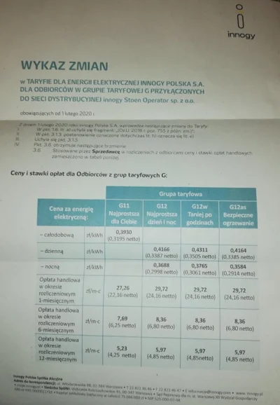 korzoh - Raz, Dwa, Trzy, od lutego przepłacasz TY! ( ͡° ͜ʖ ͡°)
Chyba, że skorzystasz...