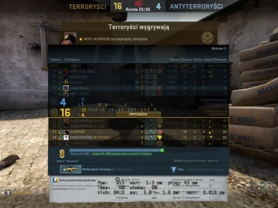 pawelek - wykopowy matchmaking
#csgo #csgozwykopem