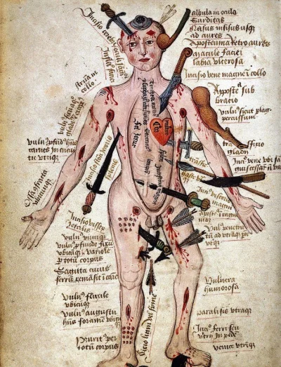 sropo - „THE WOUND MAN" - Ilustracja z XV-wiecznego traktatu medycznego "Anatomia". S...