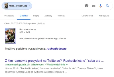 chigcht - @chigcht: wyszukałem w google grafika, żeby sprawdzić czy już ktoś #!$%@?ł ...