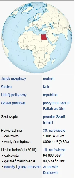 Naftaly - Nie 92 mln, ale 94.666 mln ( ͡° ͜ʖ ͡°)