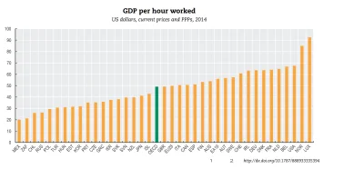 s..... - Tak jedziecię tu po tych pracodawcach, że nie płacą jak na zachodzie i w ogó...