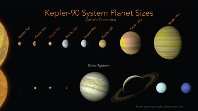 O.....Y - Odkryto nowy układ planetarny

Podczas wczorajszej konferencji prasowej, ...