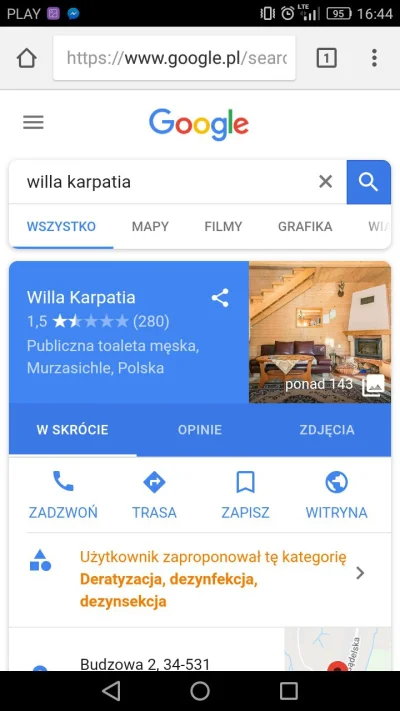 wrupy - #willakarpatia