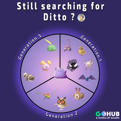 BUCZOL - @mirekzwirek8: ditto kryje sie pod tymi pokemonami