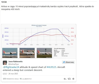 p4ws - "Fachowa" analiza wykresu prędkości i pułapu na #tvn24 :
 Airbus w ciągu 10 mi...