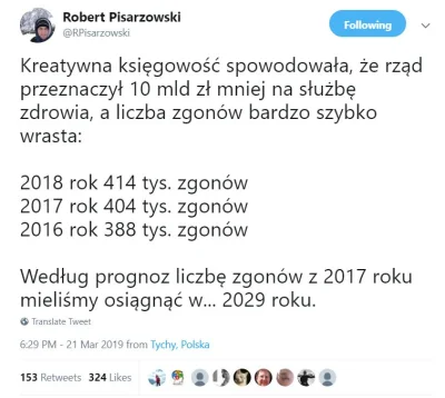 adam2a - Obywateli uprawa się o nieumieranie w kolejce na SOR w roku wyborczym. Każdy...