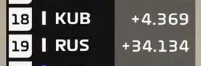 Navari - KUBICA > RUSELL

POLAK HUSARIA!!!!!!!!!!

SPOILER

#kubica