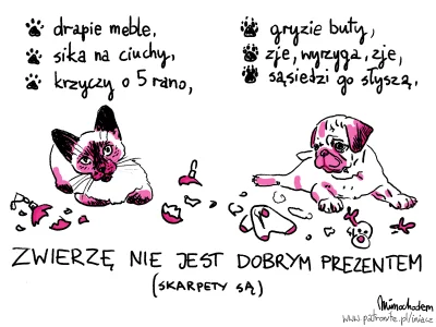 iniacz - Mikołajkowo świąteczne #iniaczowebazgroly ( ͡° ͜ʖ ͡°) 
#psy #koty #swieta #...