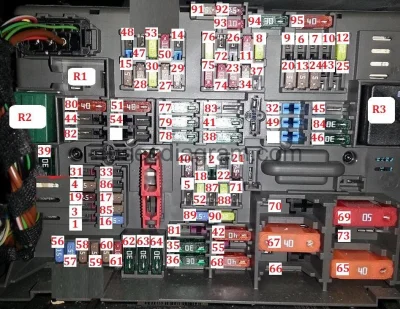 GrubyRozowyKot - @Kolopikolo: https://imgvehicle.com/bmw/e90/fuse-box